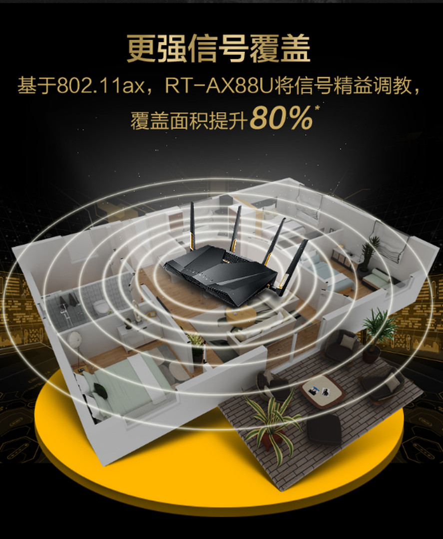 巅峰24小时，高端路由华硕RT-AX88U，你值得拥有装修效果图片_4