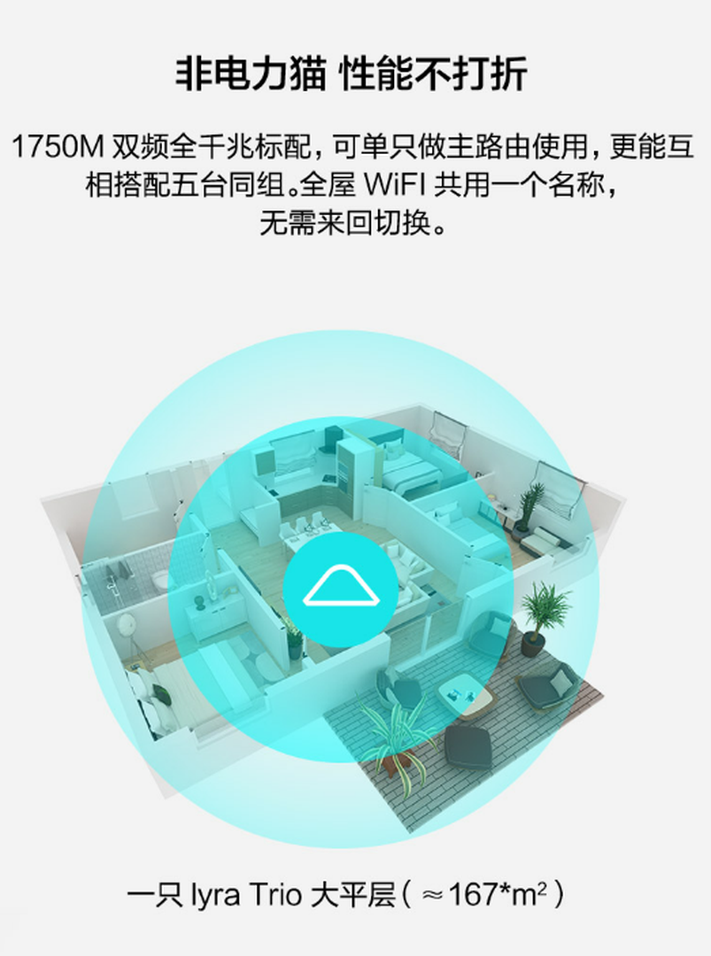 巅峰24小时，高性价比华硕分布式路由Lyra Trio推荐装修效果图片_3