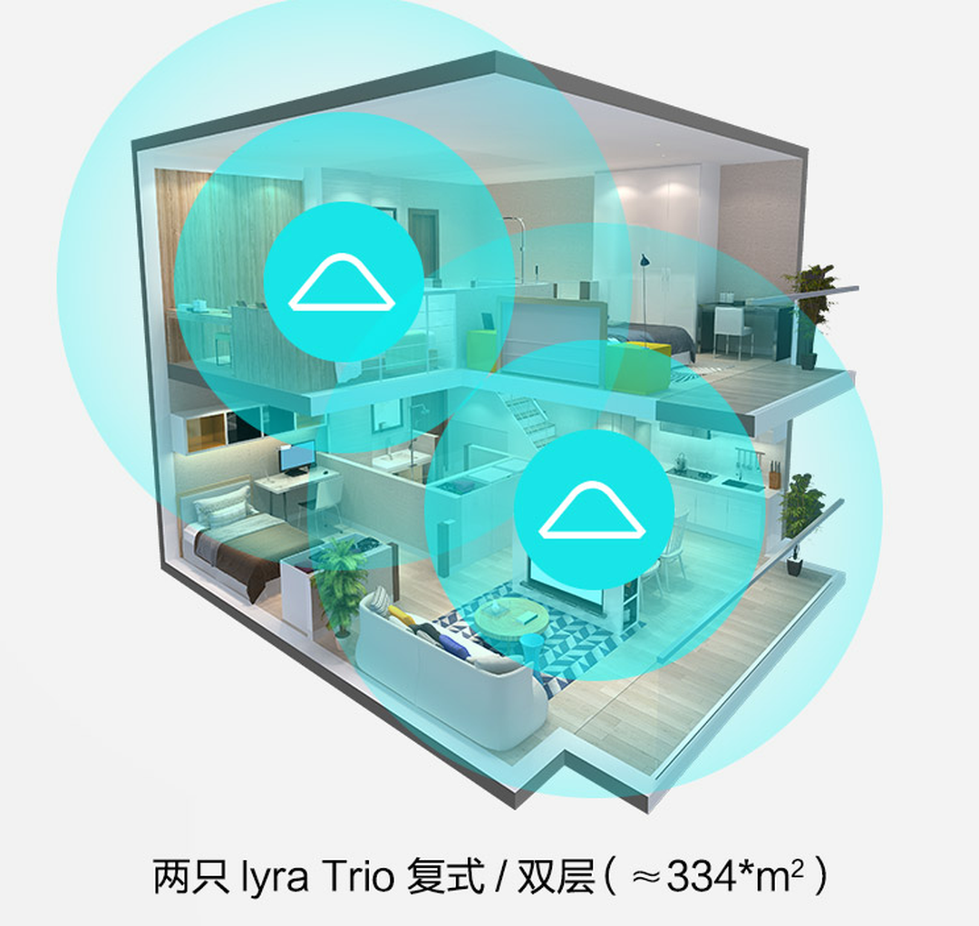 巅峰24小时，高性价比华硕分布式路由Lyra Trio推荐装修效果图片_4
