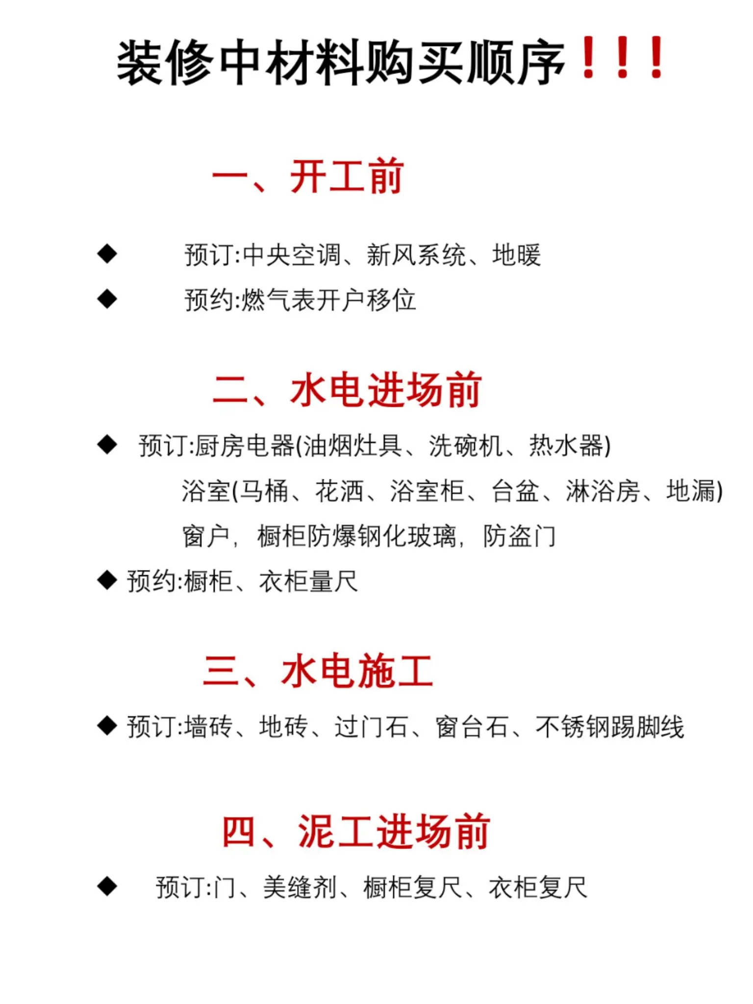 装修房子🏠必看—装修购买材料顺序‼️图片_1