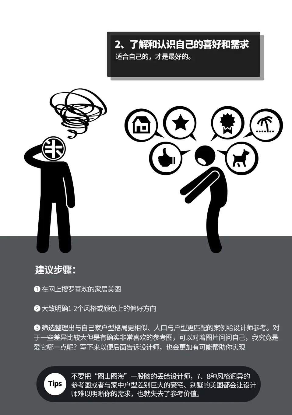 见设计师之前要做些什么准备工作呢？图片_2