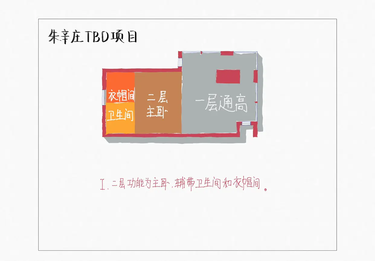 找设计师前要想明白这两点图片_6