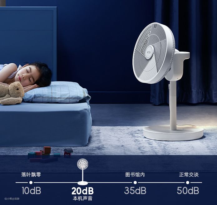 哪种类型的风扇更好？空气循环扇怎么样？(图5)