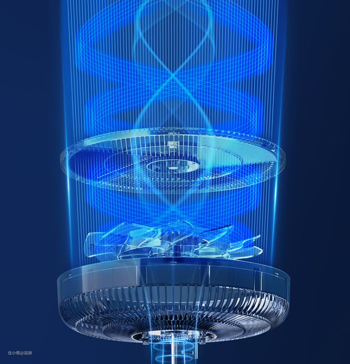 哪种类型的风扇更好？空气循环扇怎么样？(图3)