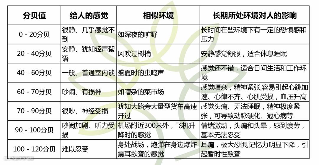 2023年高性价比破壁机怎么选?真实选购经验和使用感受分享(图4)
