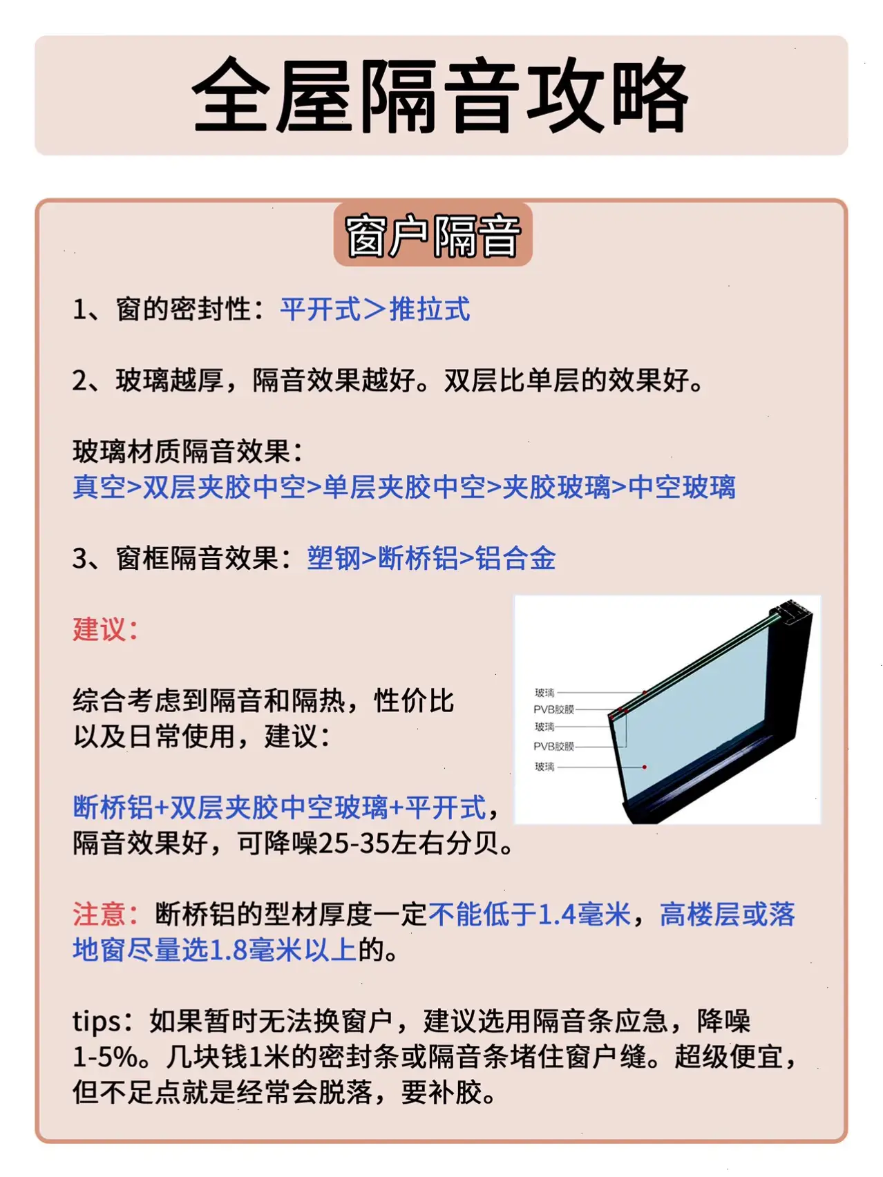 全屋隔音攻略✅做到这6点，再吵也听不到！图片_2