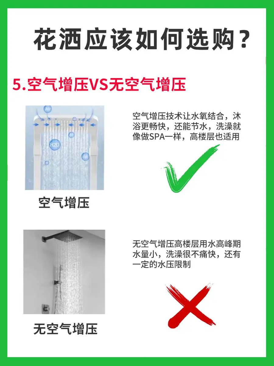 恒温花洒选购技巧，快看看你家踩坑了吗❓图片_4