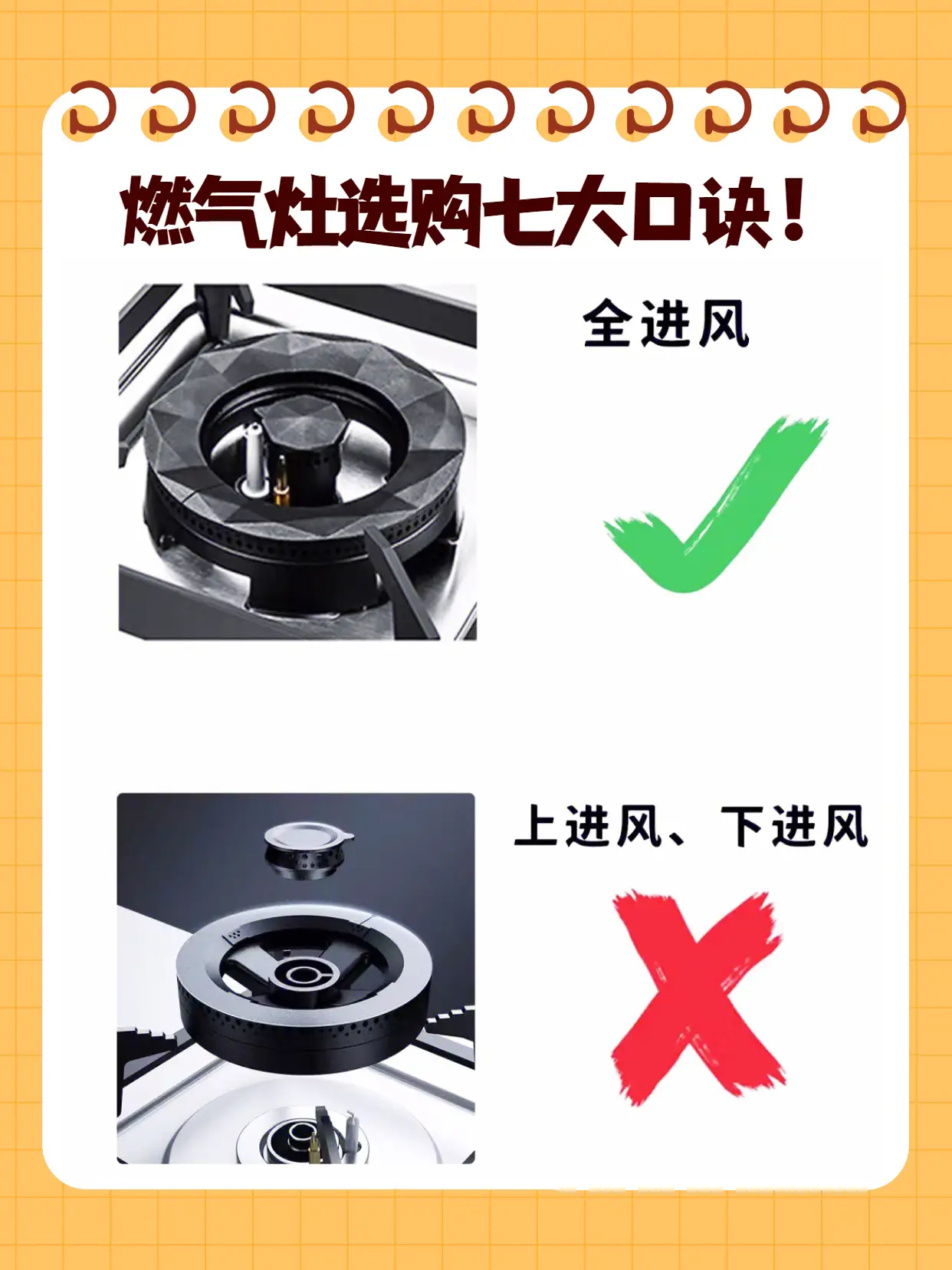 燃气灶怎么选？7大口诀，包学包会！图片_2