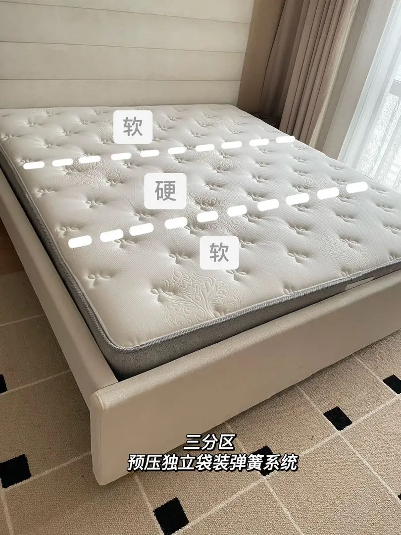 卧室装修不简单/分享睡的香的秘密图片_3