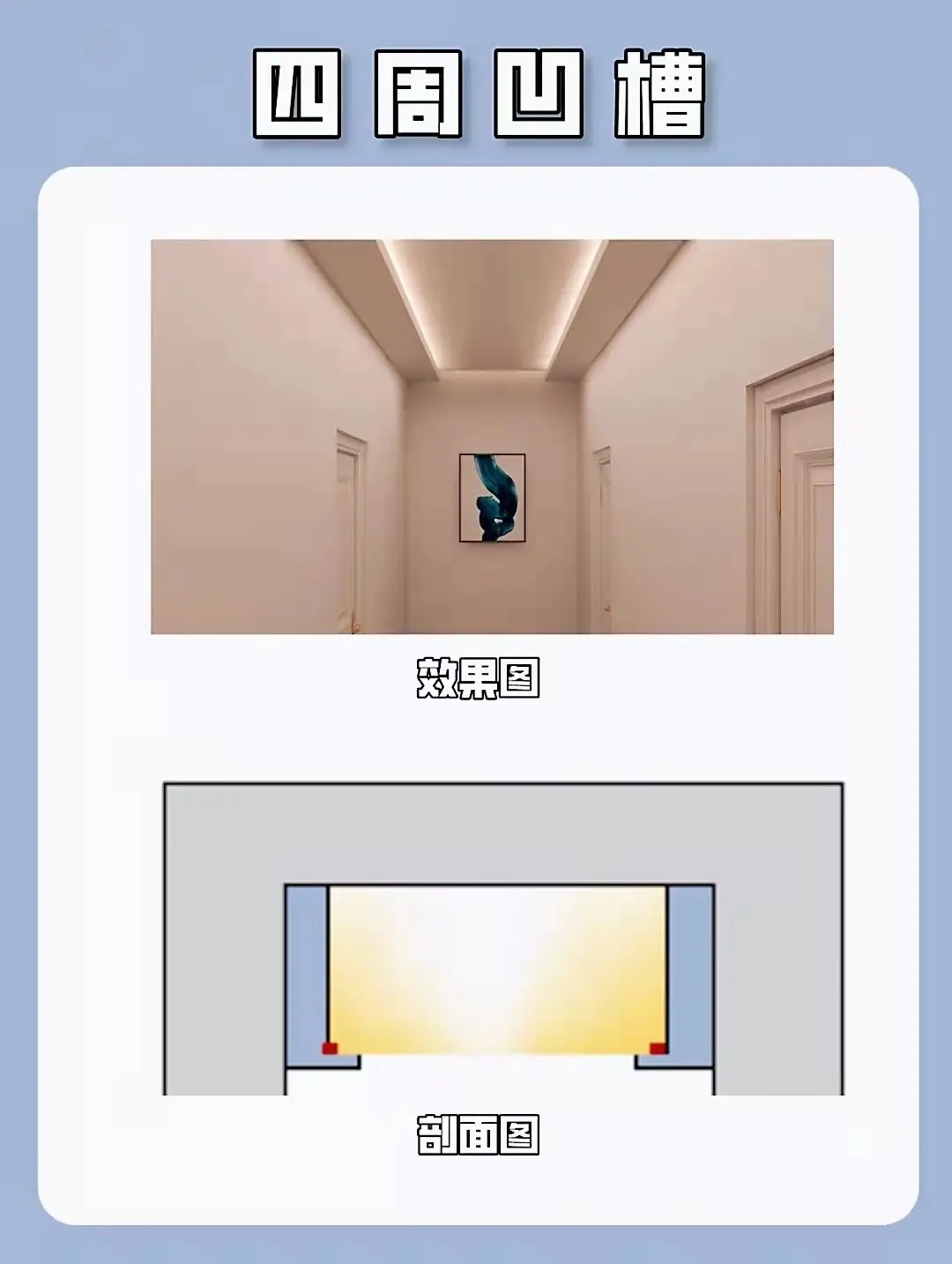 装修干货分享｜7种走廊过道吊顶布光方式图片_3