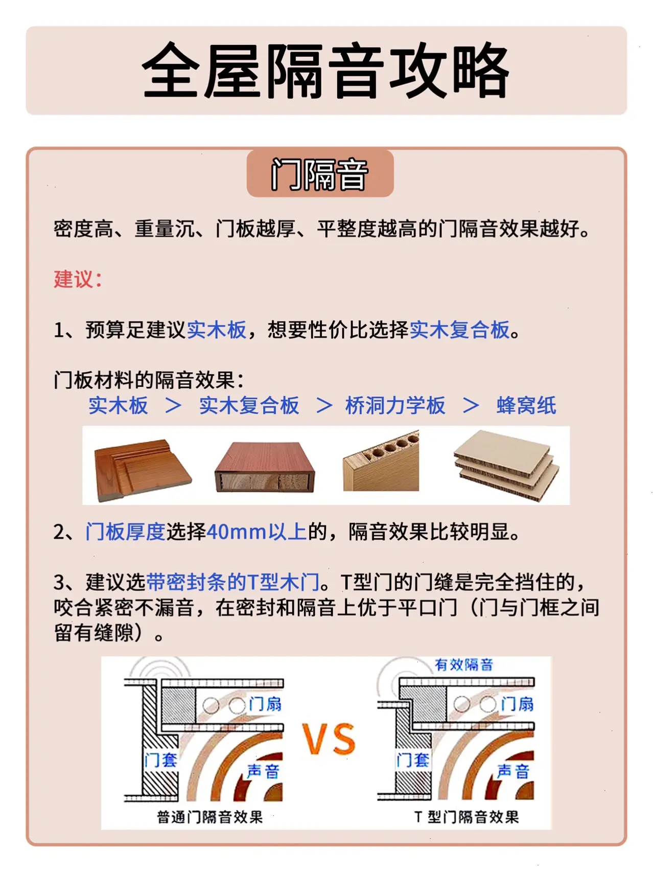全屋隔音攻略✅做到这6点，再吵也听不到！图片_3