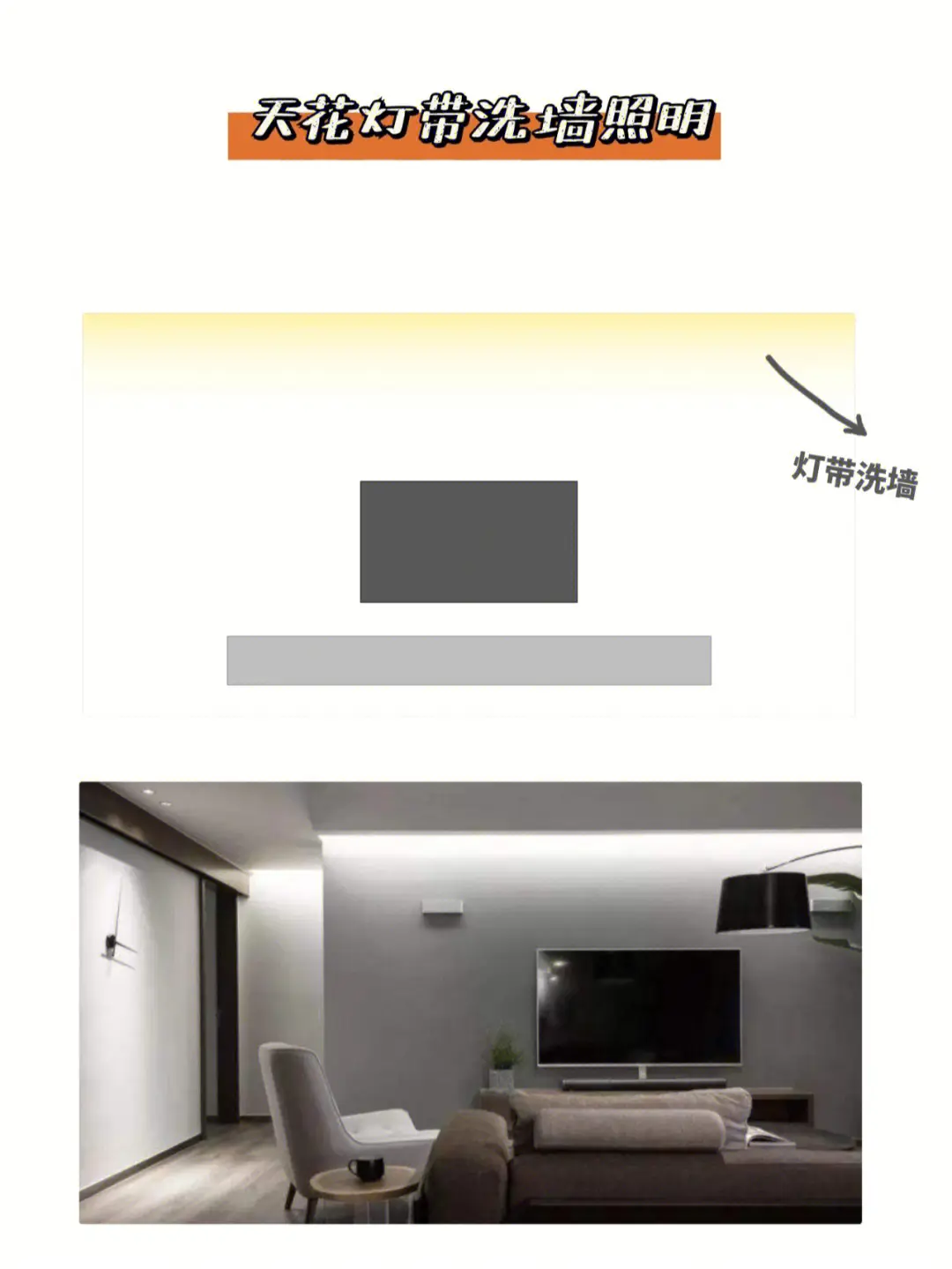 电视背景墙8大布灯方式，直接照搬！图片_2