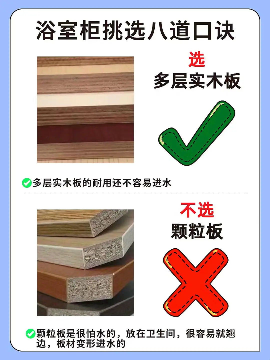 浴室柜装修要知道的图片_6