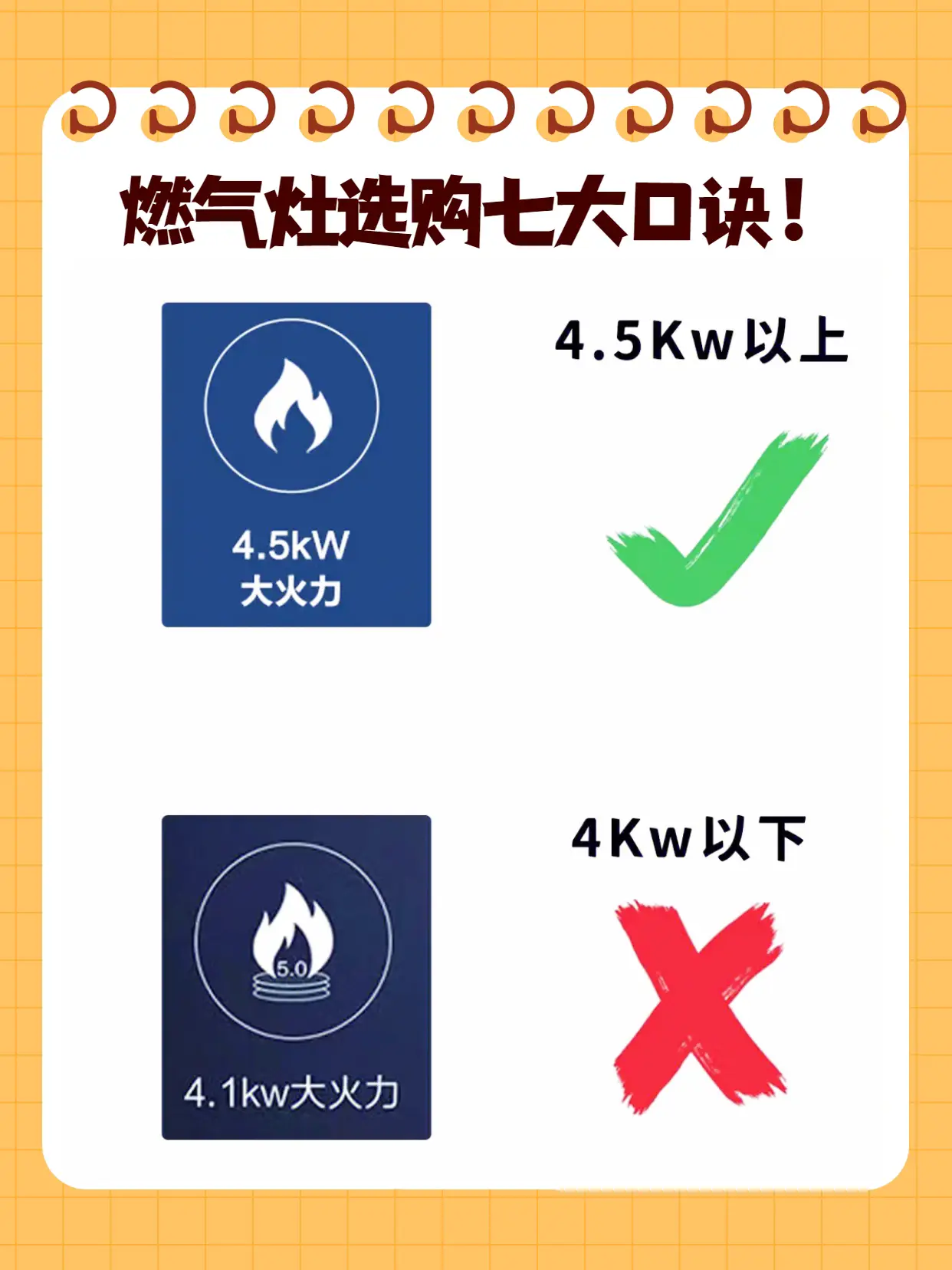 燃气灶怎么选？7大口诀，包学包会！图片_6