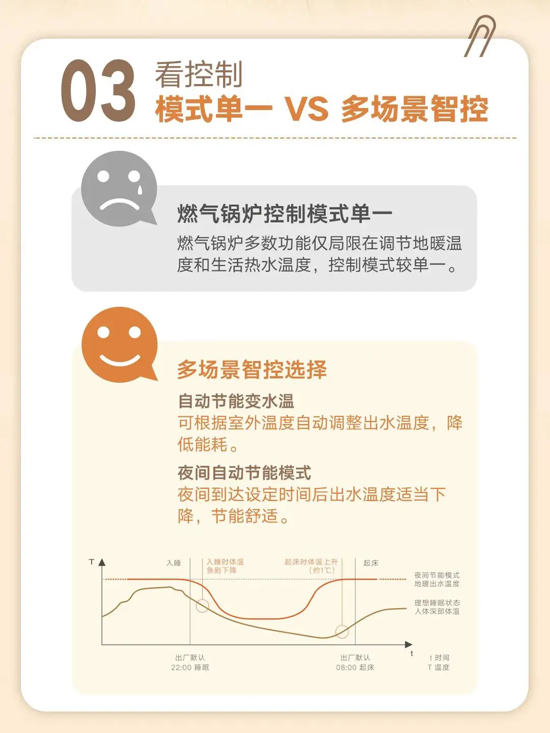 小白装修不知道如何选地暖？记住4个口诀图片_4