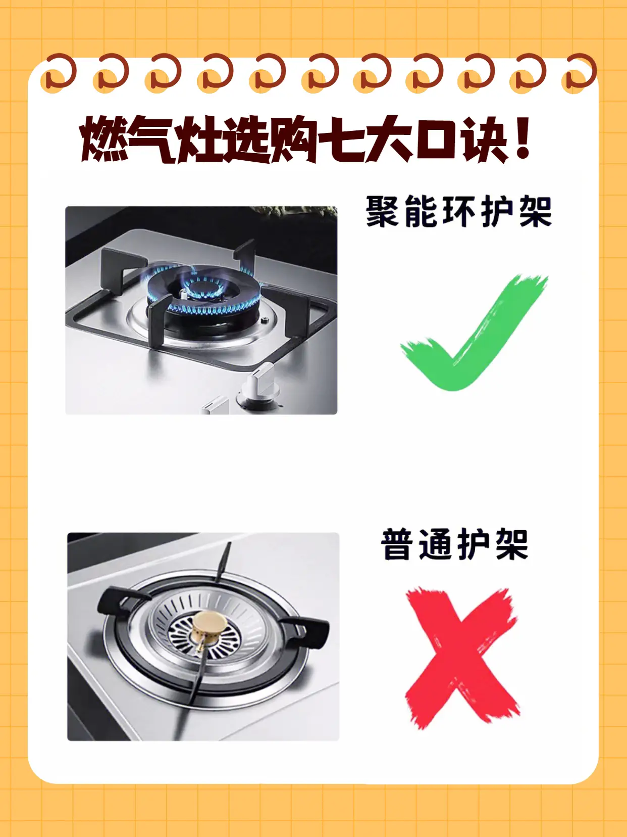 燃气灶怎么选？7大口诀，包学包会！图片_4