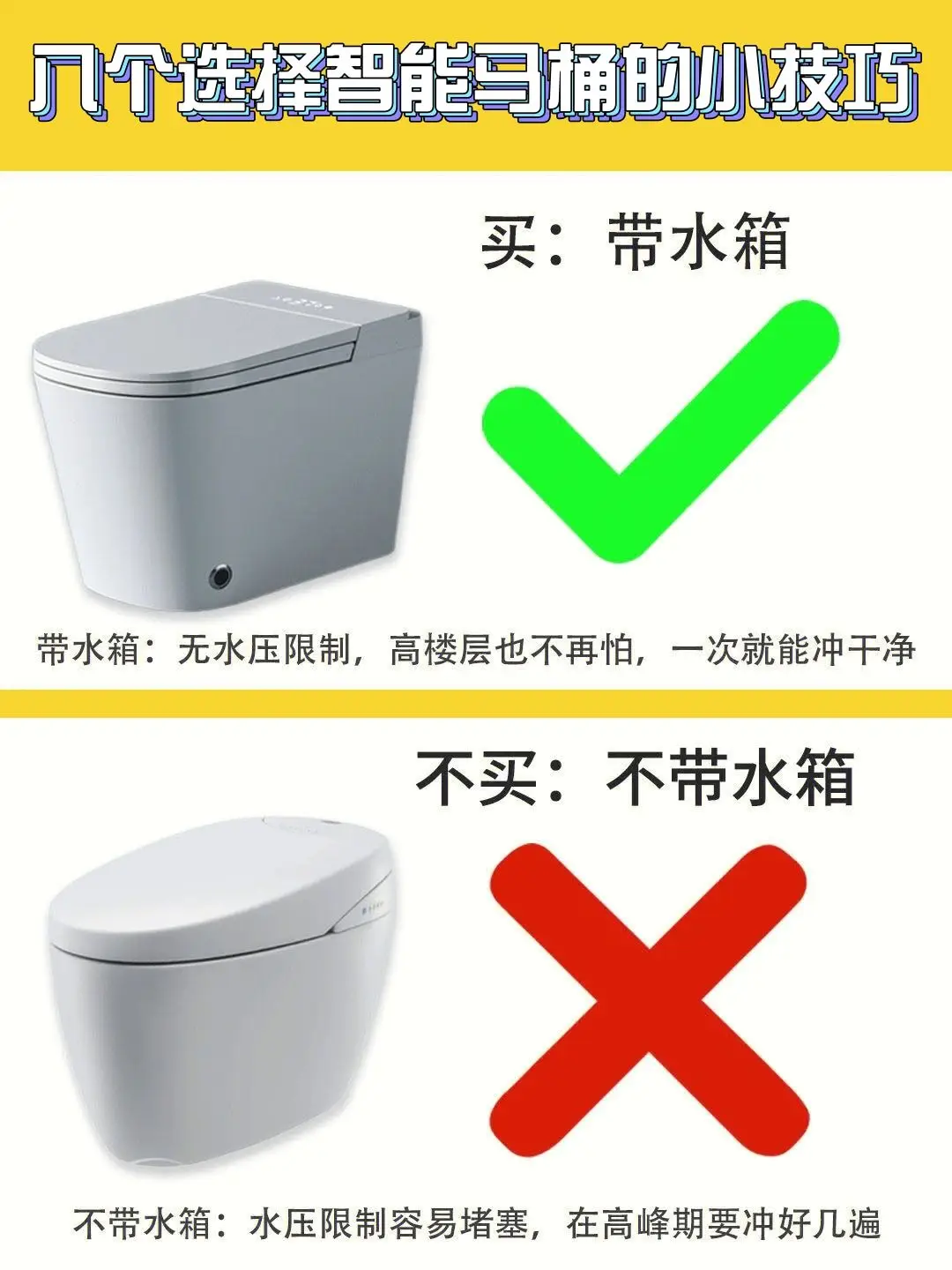 🌈 🌈 如何正确挑选智能马桶🌸图片_1