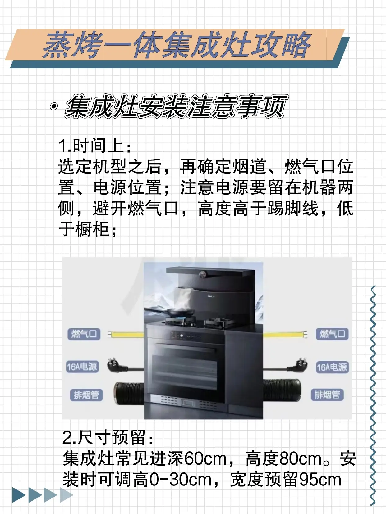 装修必看❗2022超详细的集成灶选购攻略图片_5