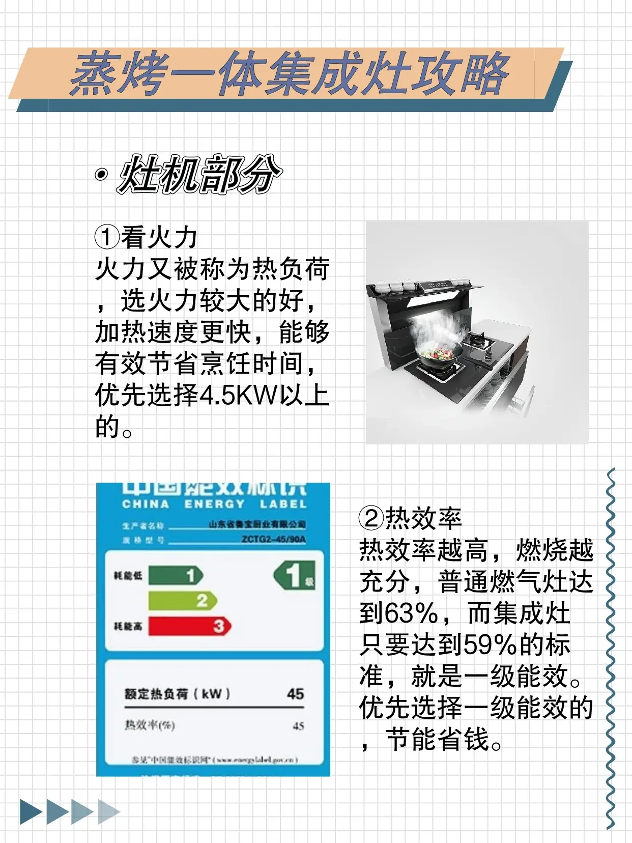 装修必看❗2022超详细的集成灶选购攻略图片_2