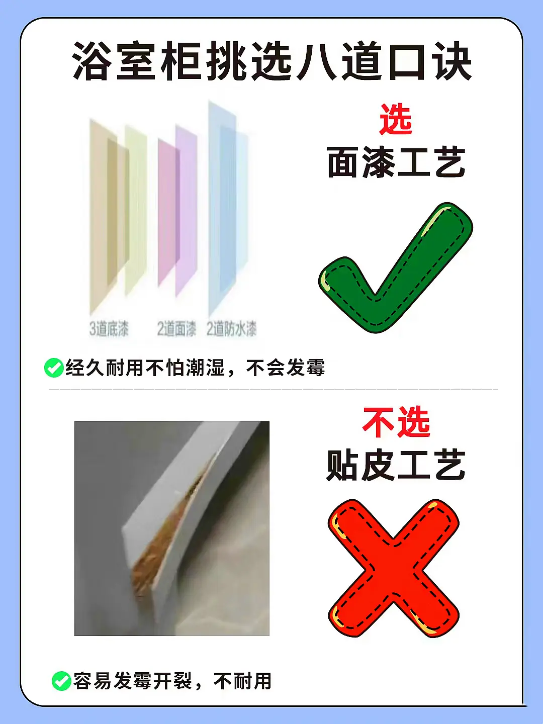 浴室柜装修要知道的图片_1