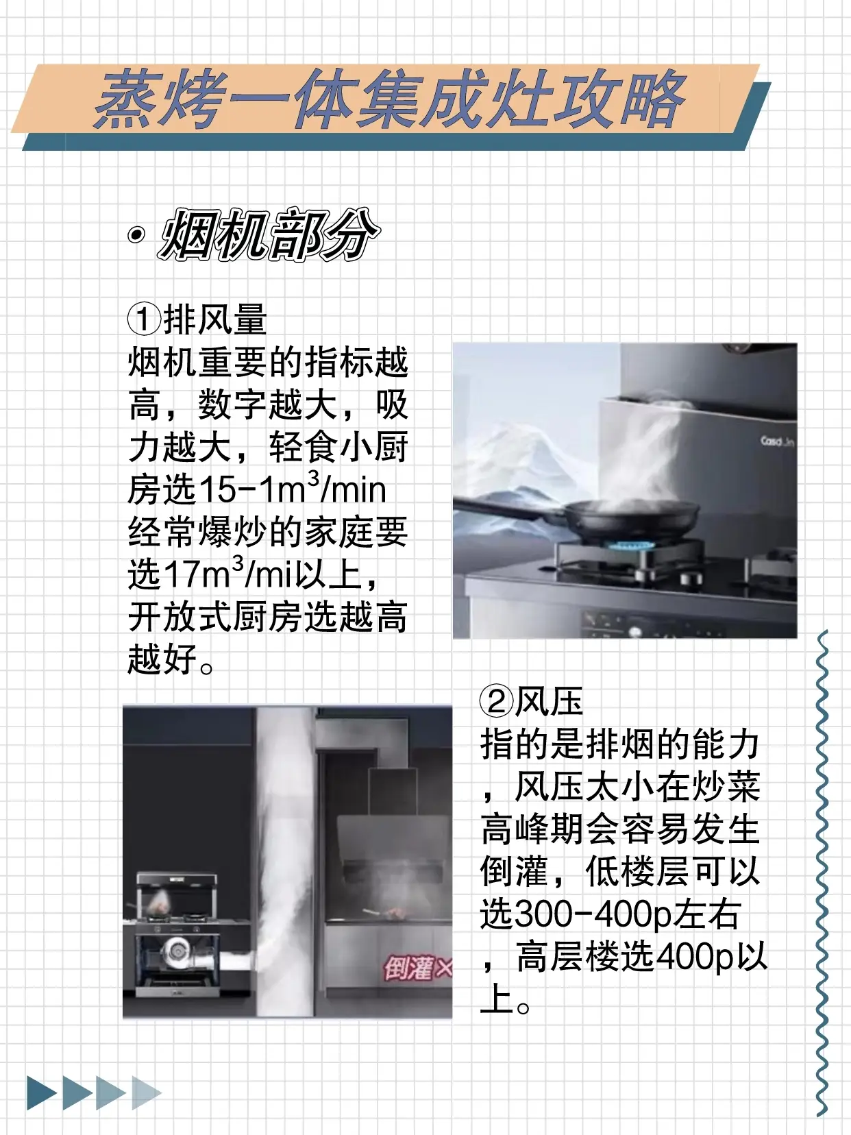 装修必看❗2022超详细的集成灶选购攻略图片_0