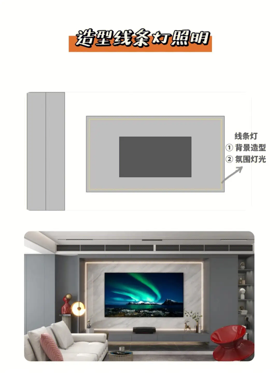 电视背景墙8大布灯方式，直接照搬！图片_5