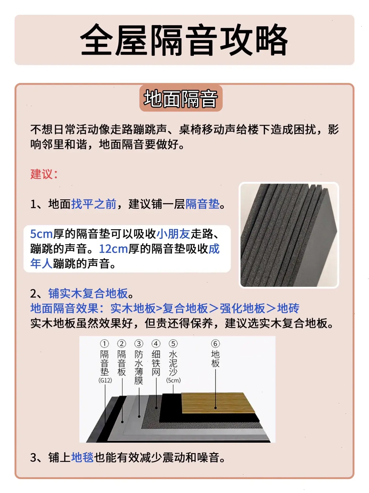 全屋隔音攻略✅做到这6点，再吵也听不到！图片_6