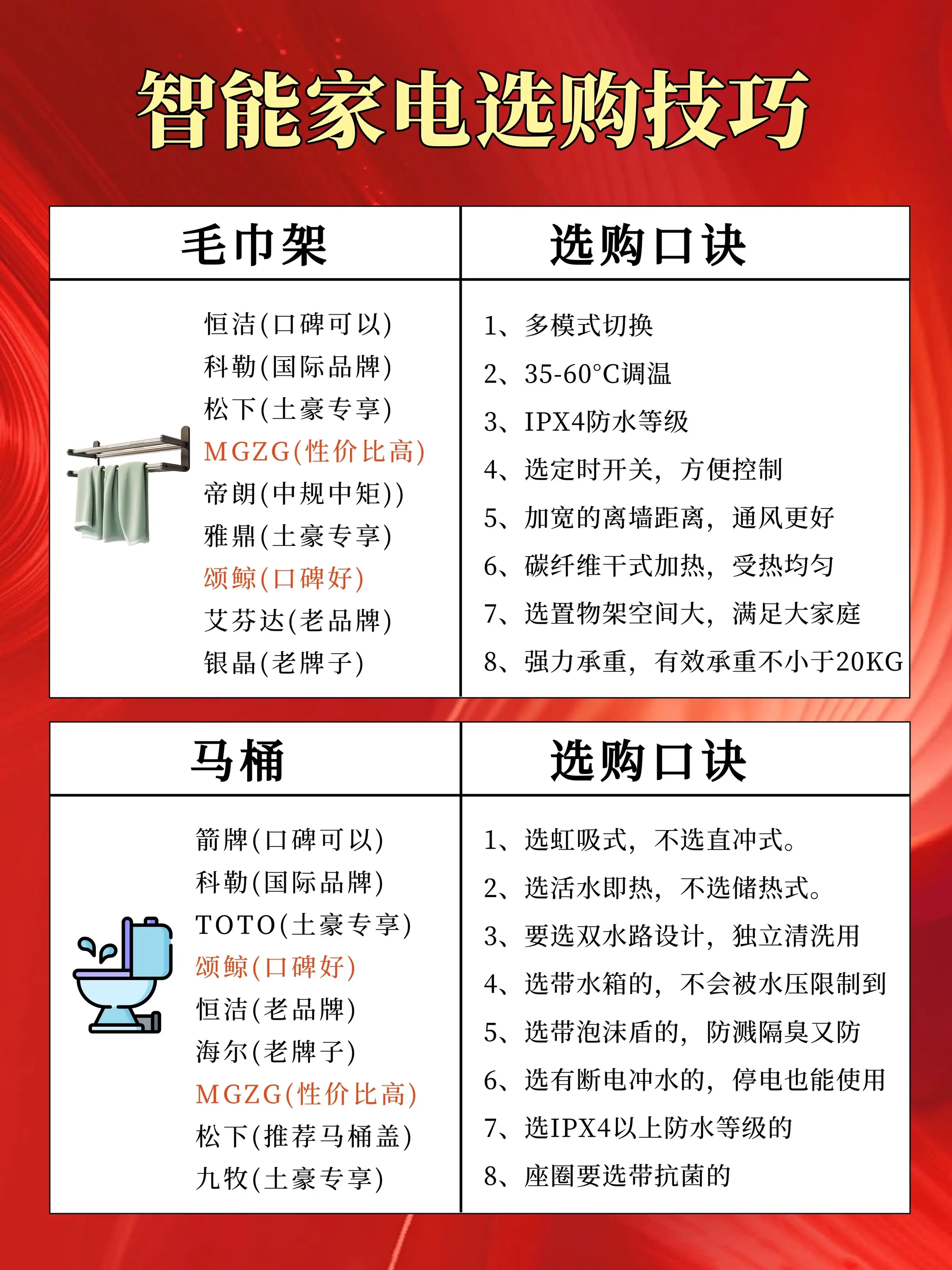重磅回归⏰618家装场预告清单图片_5