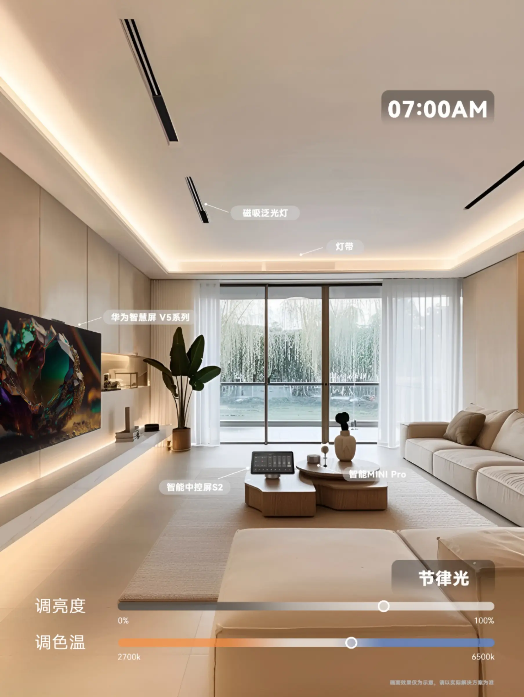 宅家日记的幸福密码图片_0