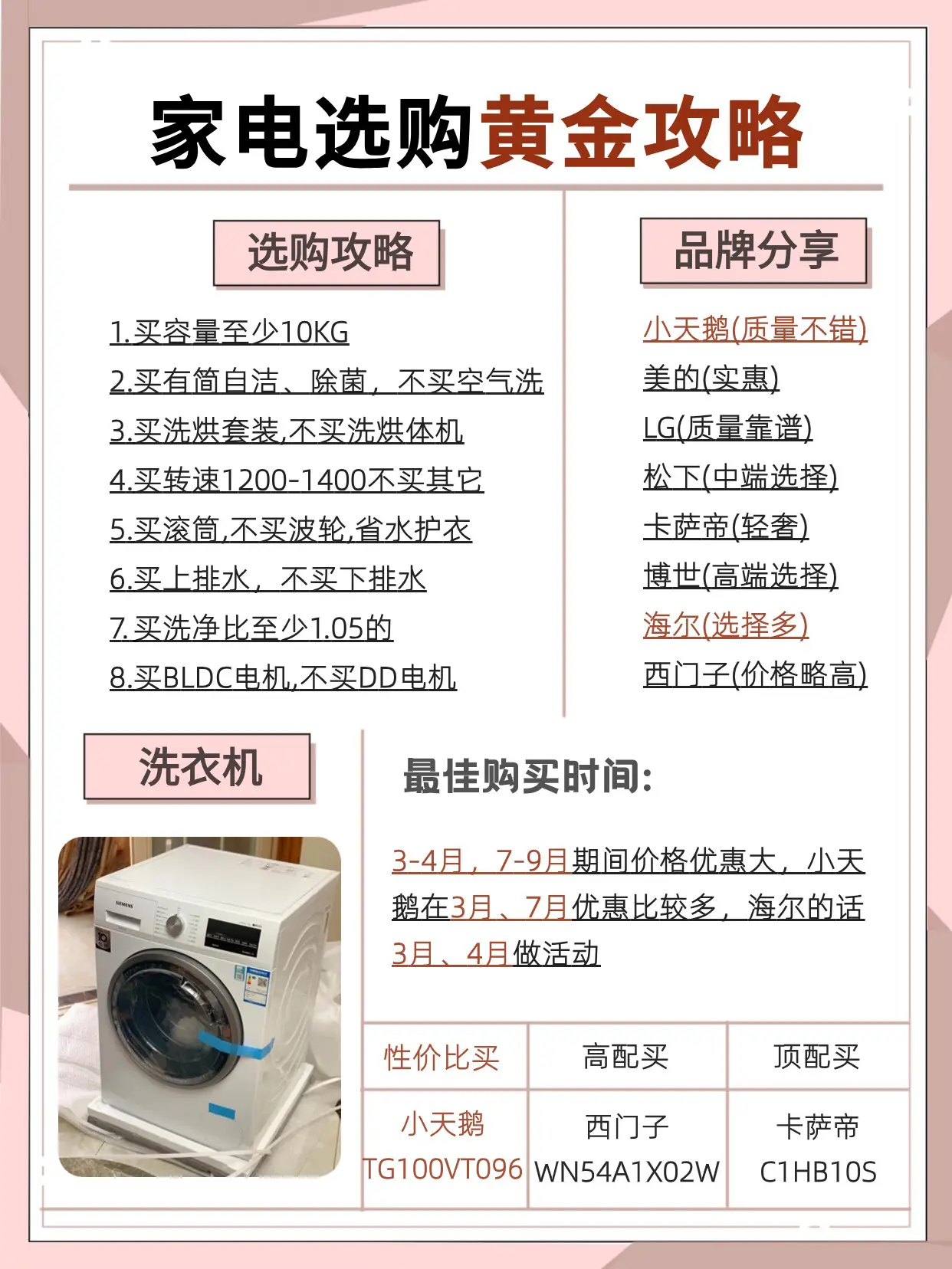 2.3w买下全部黑科技刚需家电！图片_6