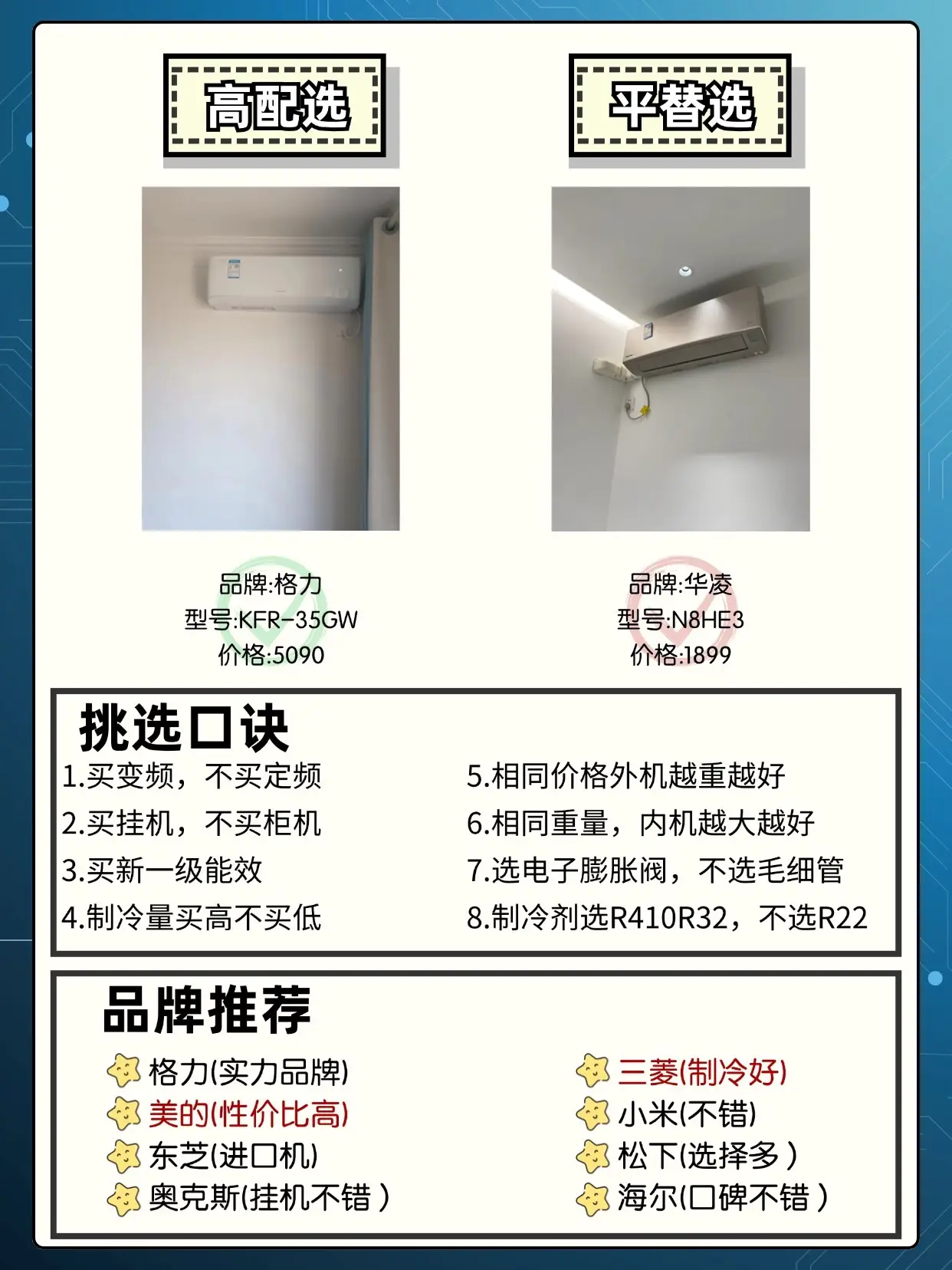 家电穷装就复制我家吧🤣至少可以省八万‼️图片_3