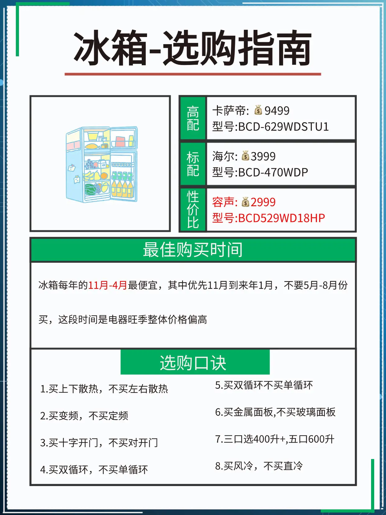入住厚才发现这些家电没必要买贵的！图片_3