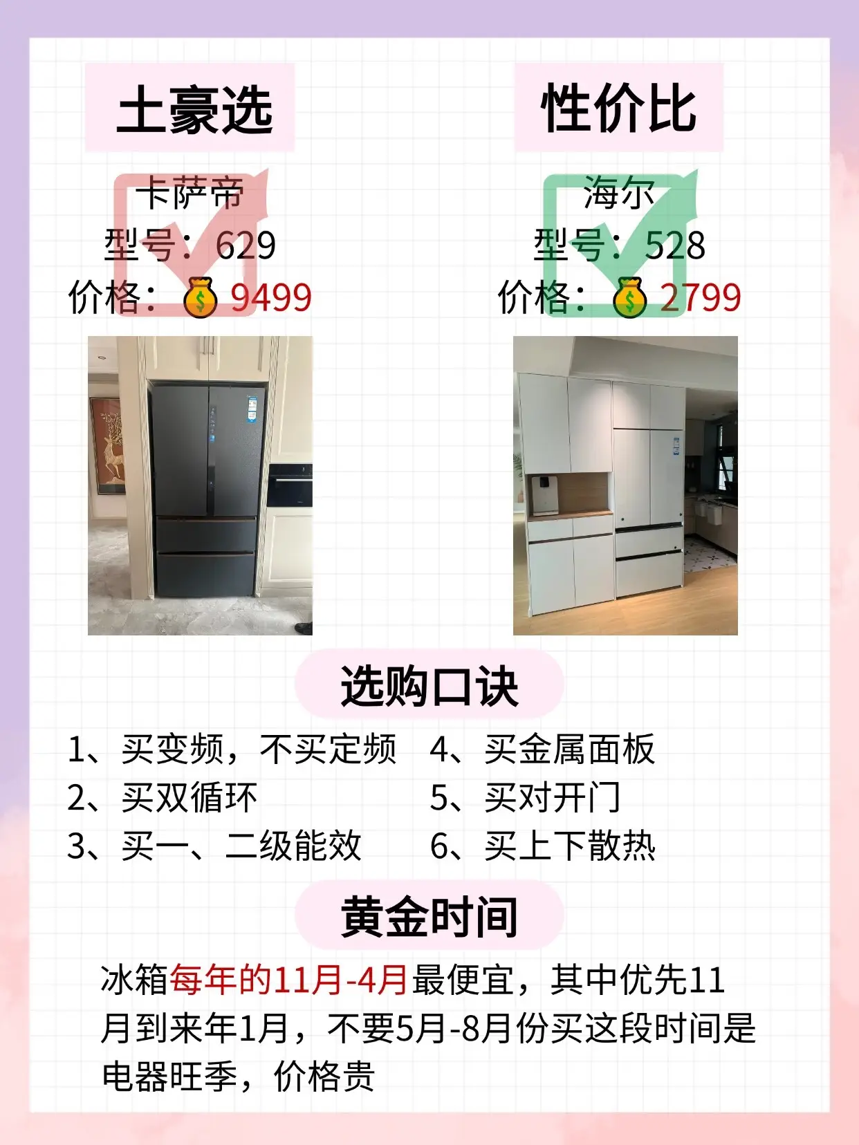 家电穷装就复制我家吧🤣至少可以省八万!!图片_5