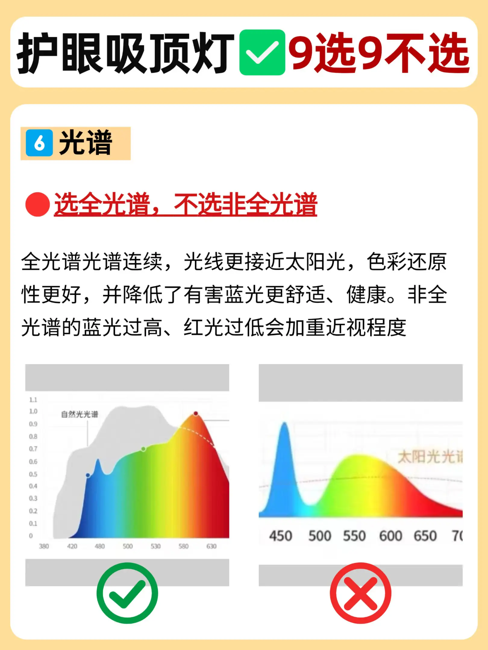 软装第一坑：护眼吸顶灯❗9大选购攻略图片_5