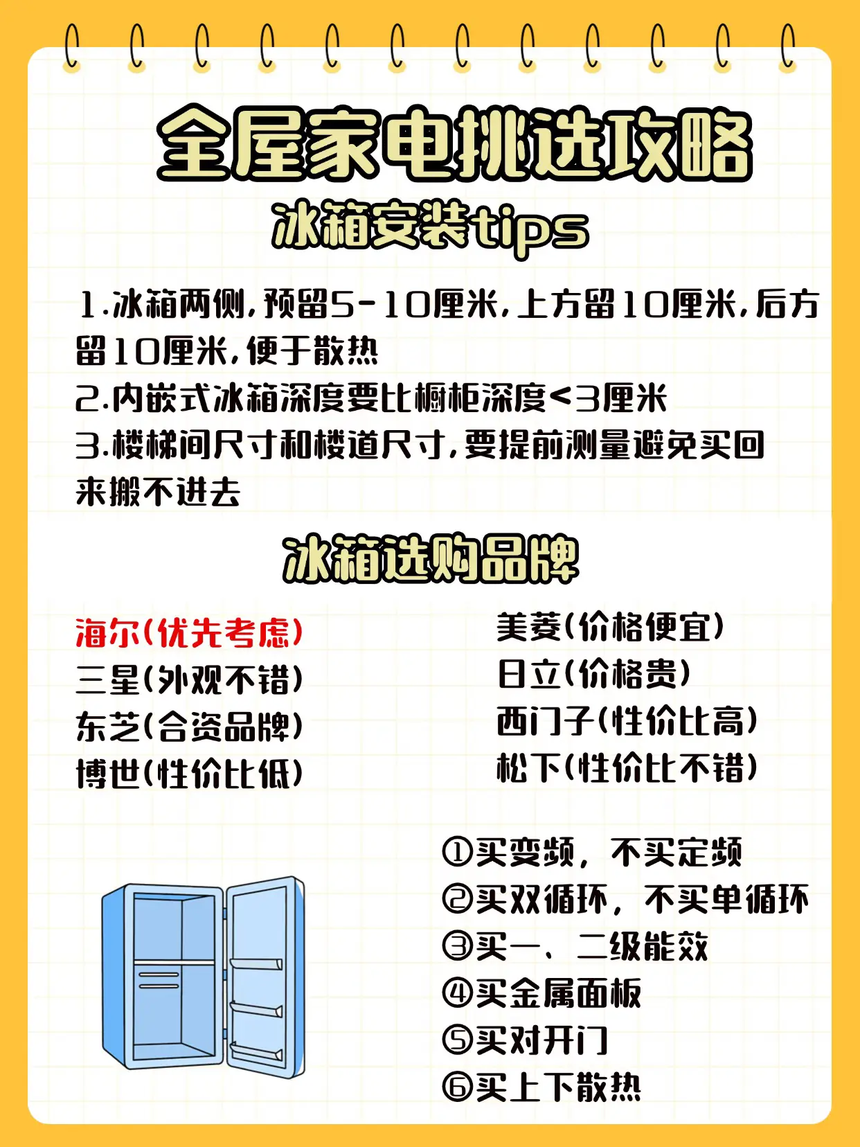 真的2.3w❗️爸妈以为我花了八万！😂😂图片_4