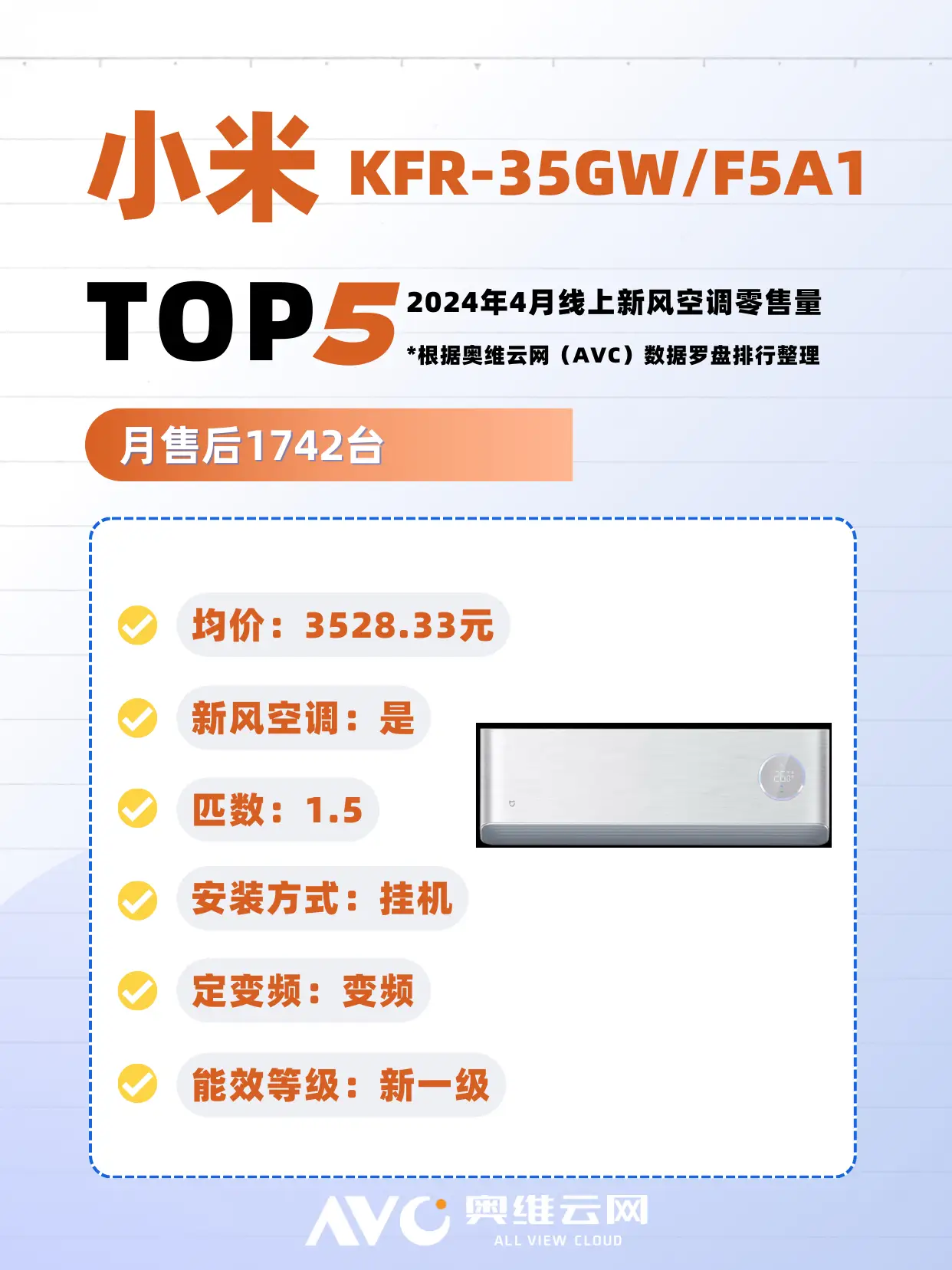 新风空调装前指南图片_7
