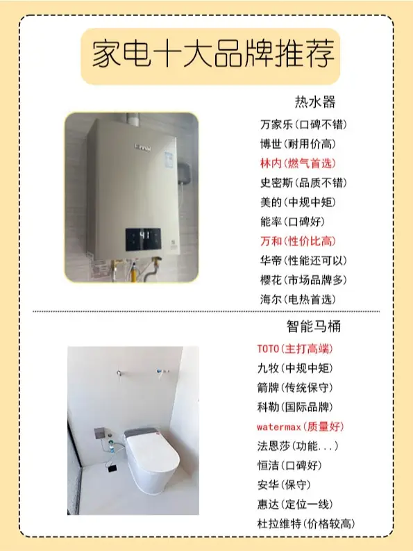 家电十大品牌推荐教你家电该怎么选📌图片_4
