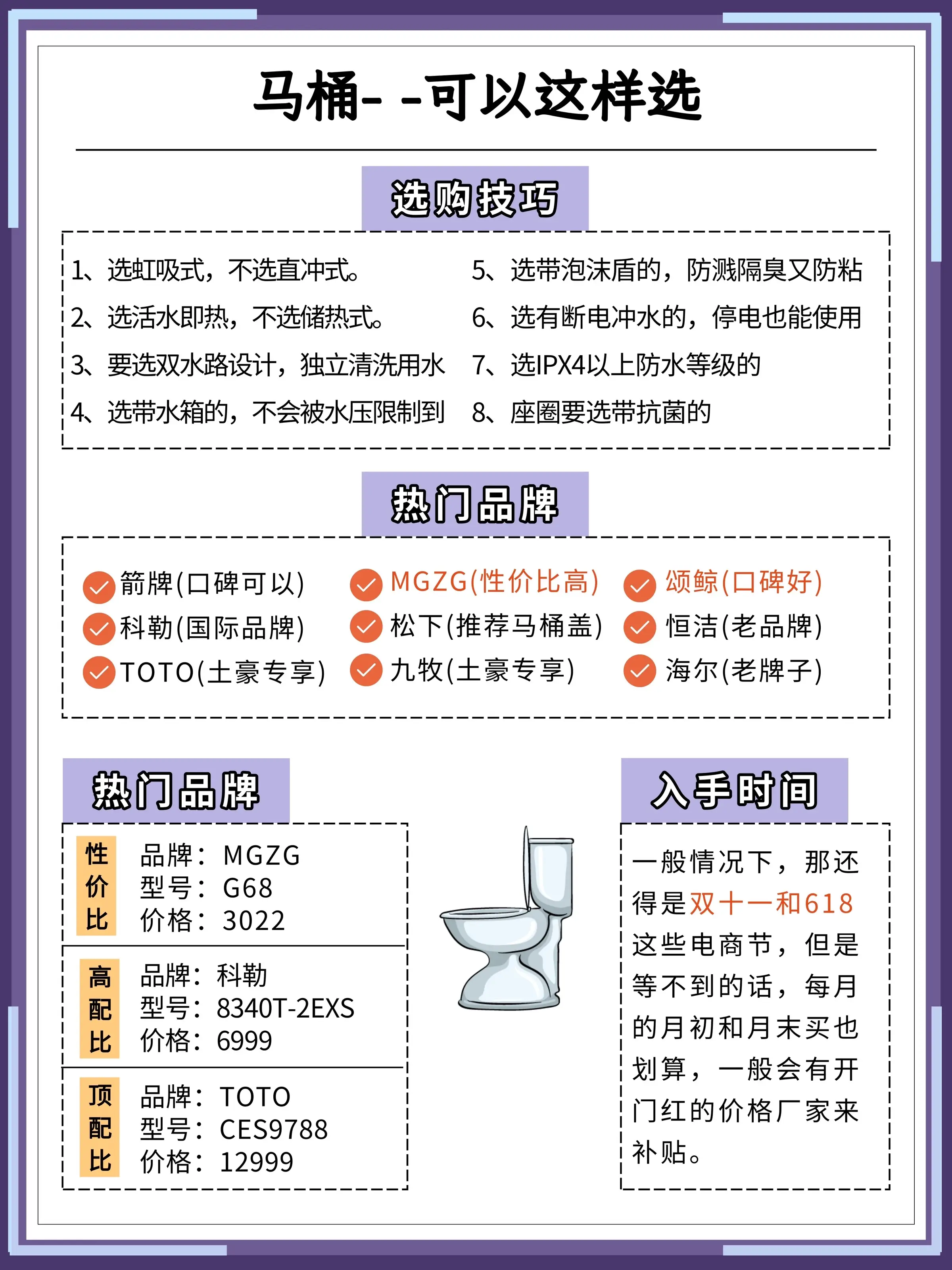 智商税第一名🥇这些家电真的没必要图片_8