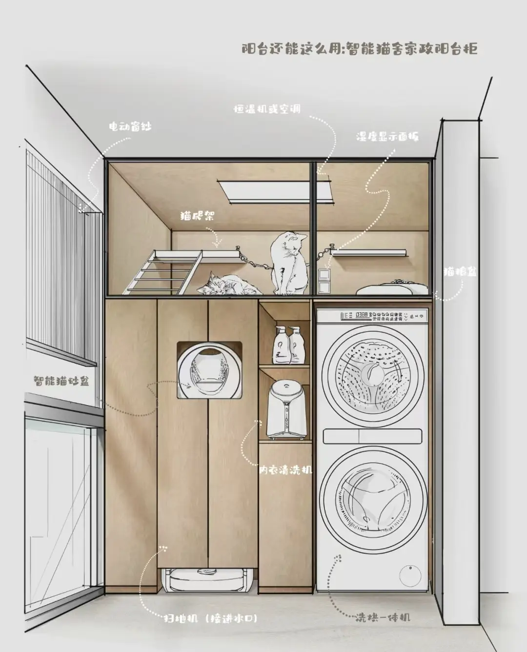家政间设计大揭秘：让家务变得轻松愉快！图片_4