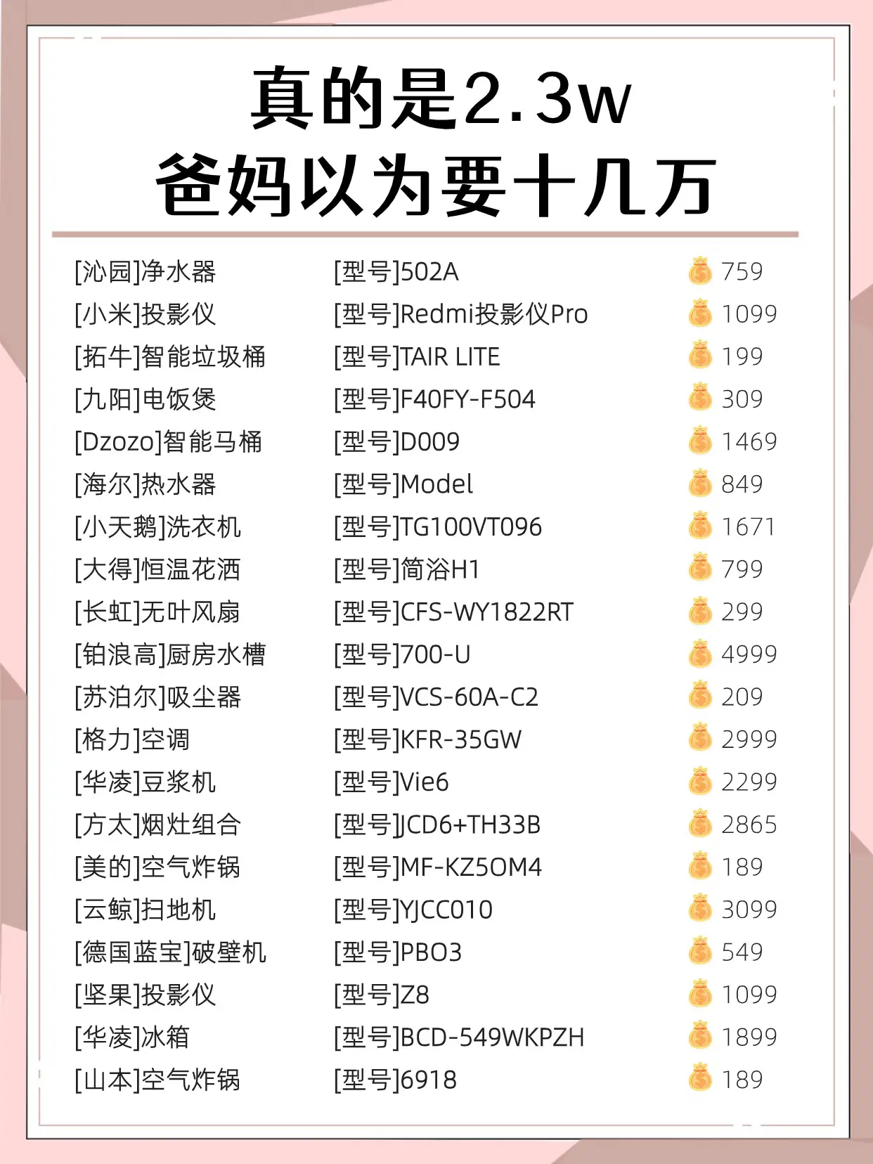 2.3w买下全部黑科技刚需家电！图片_7