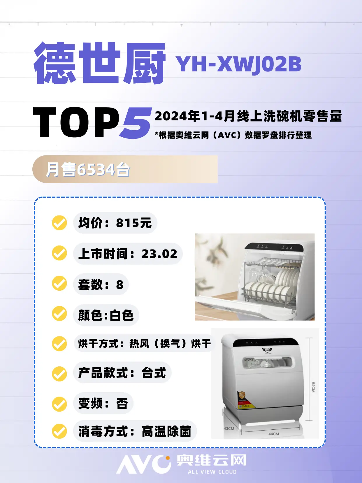 洗碗机六大畅销品牌图片_5