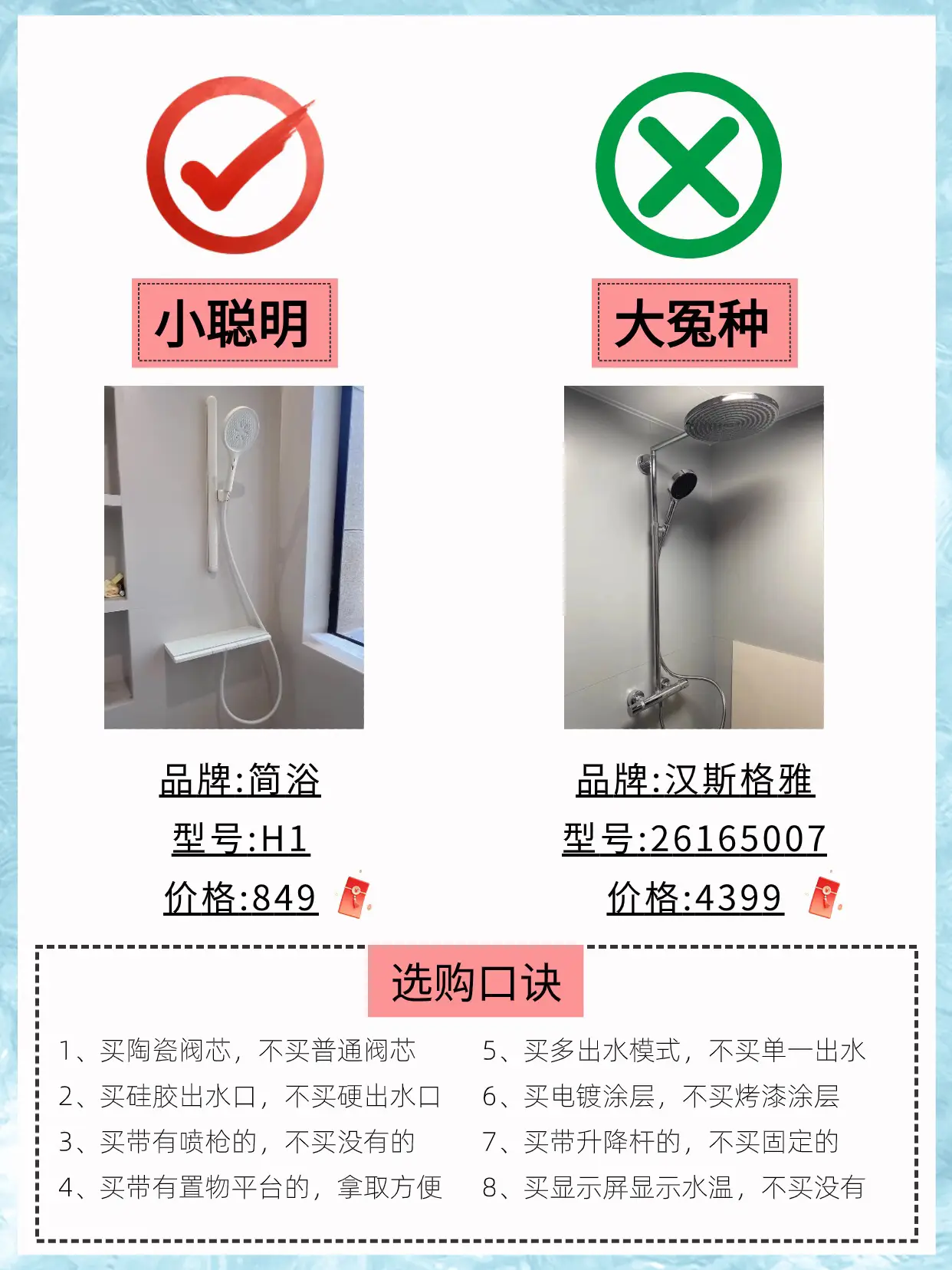 入住一年后的好用黑科技家电！图片_7