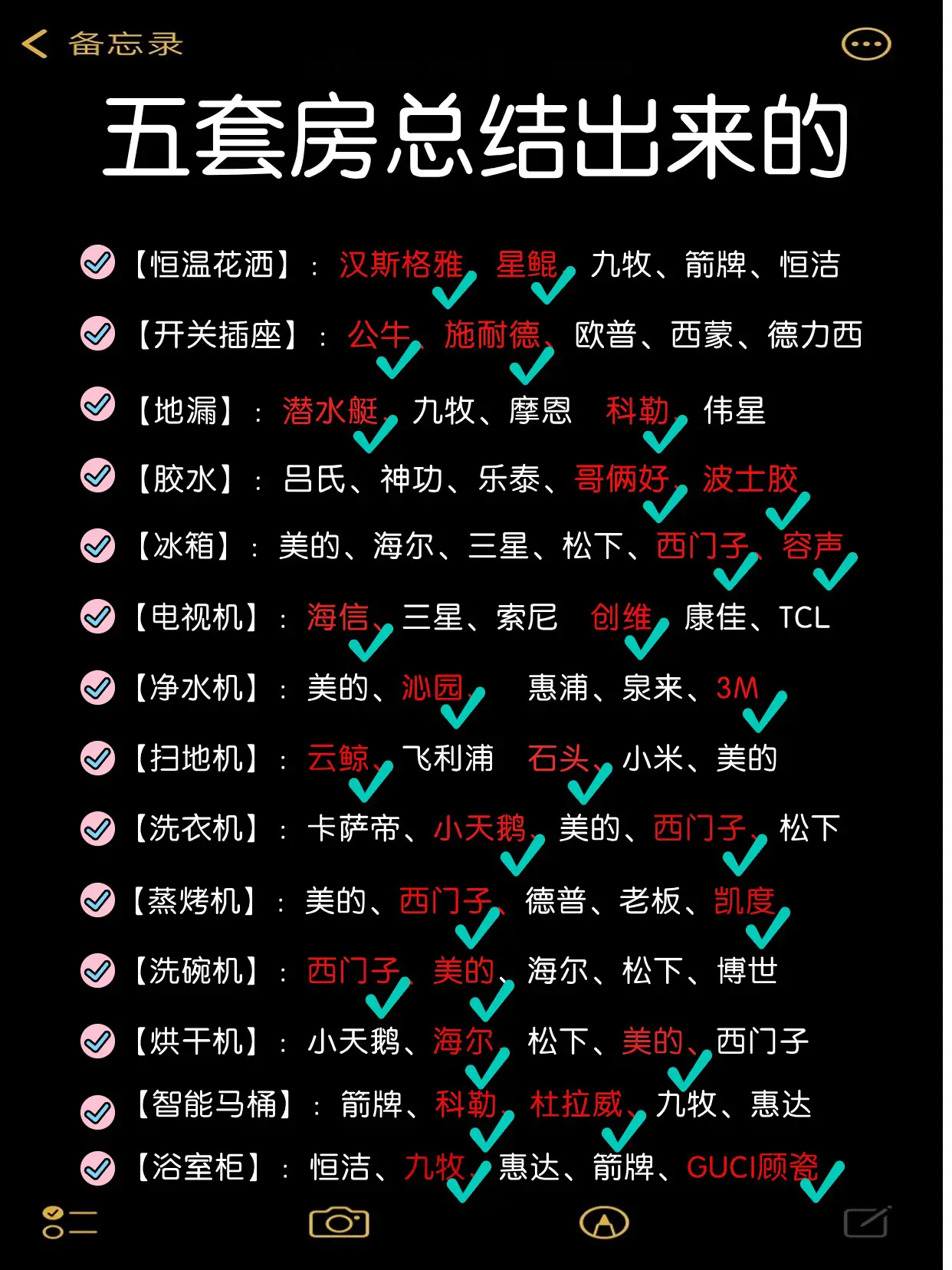 真的花了2.5w‼️爸妈都以为我花了十几万图片_0