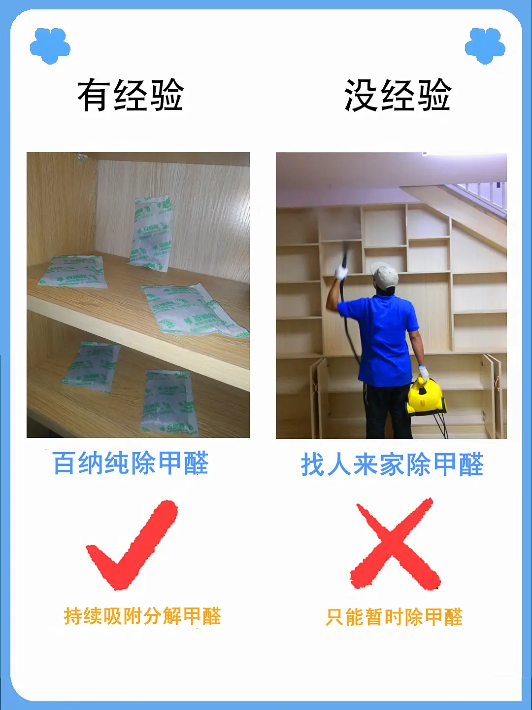 鞋柜装修这样做图片_4