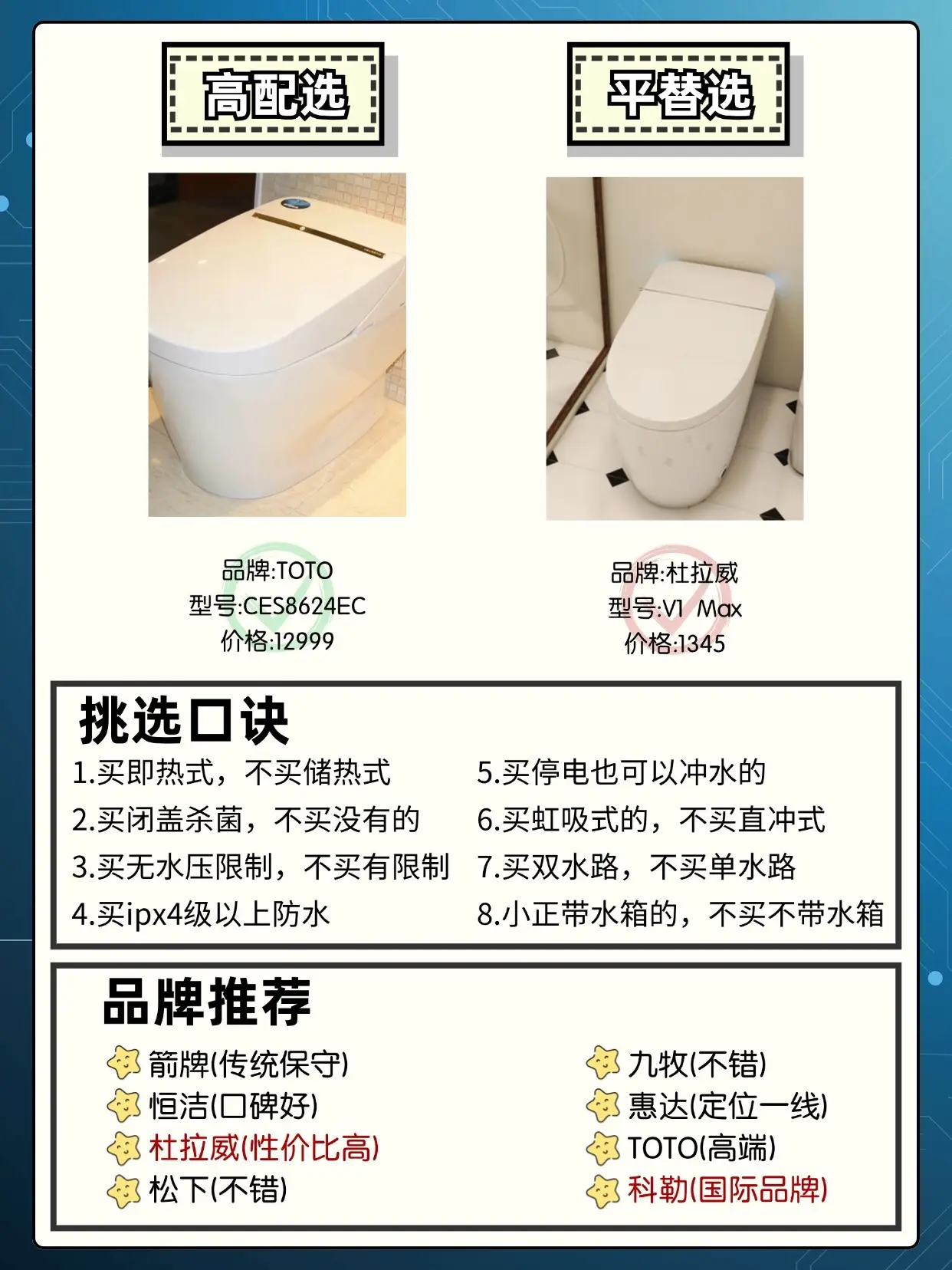 家电穷装就复制我家吧🤣至少可以省八万‼️图片_4