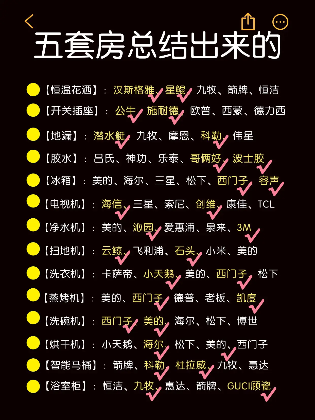 真的2.3w❗️爸妈以为我花了十万！😂😂图片_0