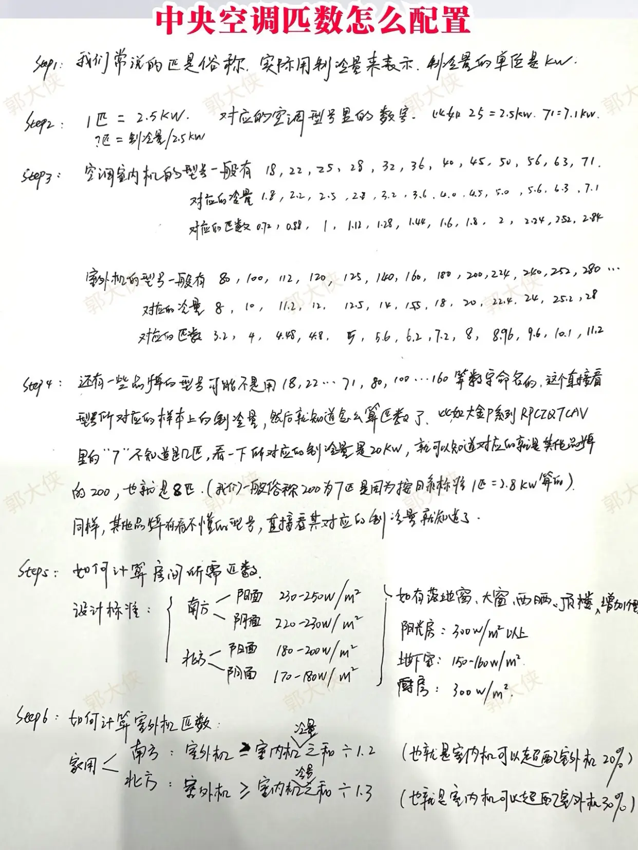 如何快速🔜选出适合自己的中央空调｜不焦虑图片_2