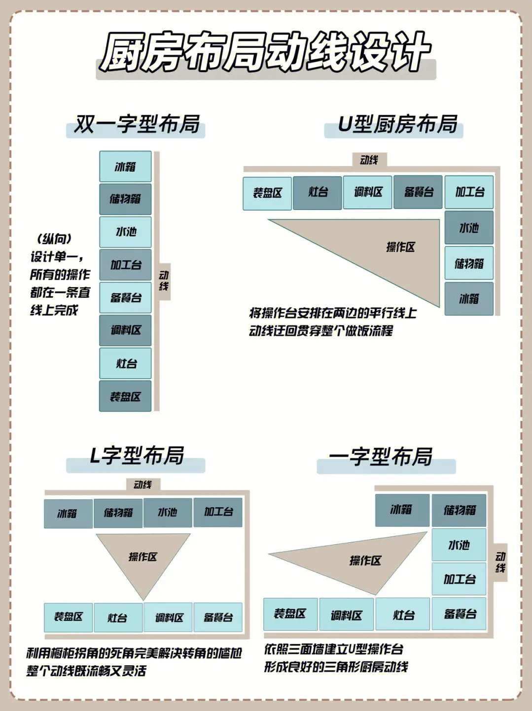绝不浪费一寸空间，让你的厨房更加实用图片_1