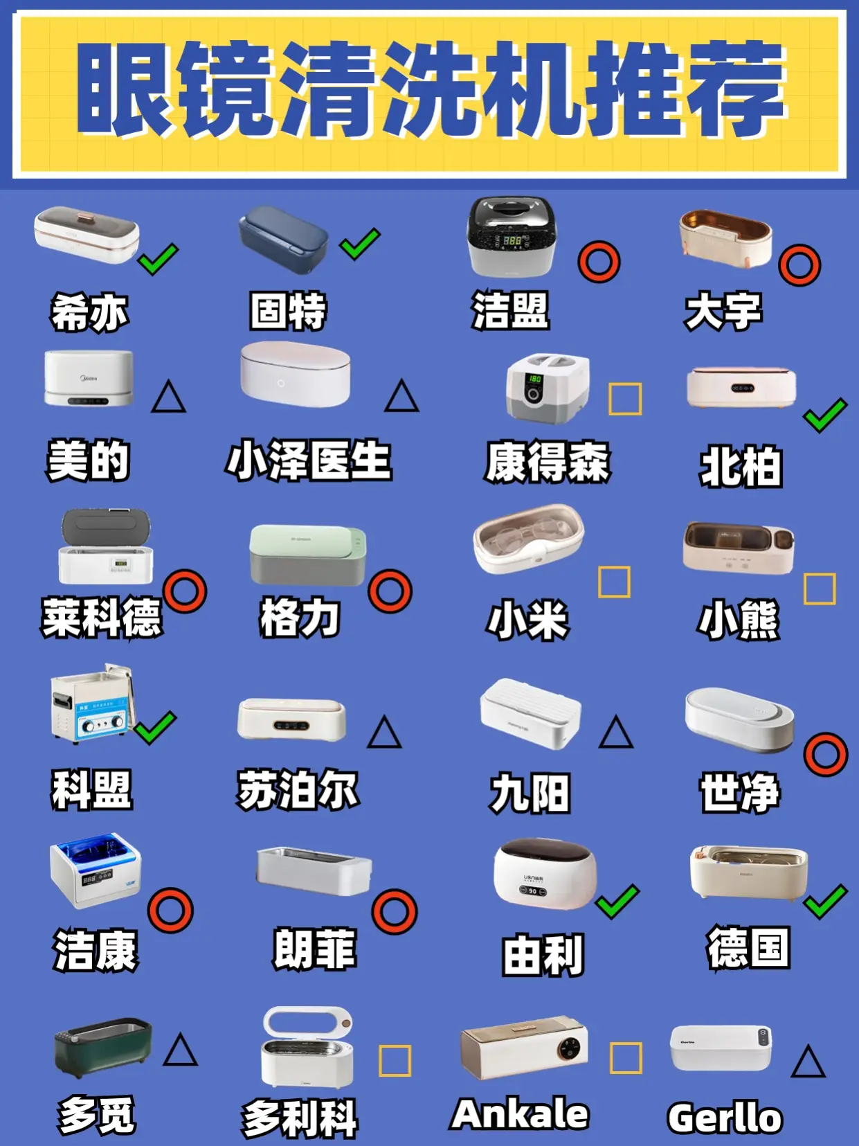 吐血整理超声波洗眼镜机，眼镜清洗新工具！图片_0