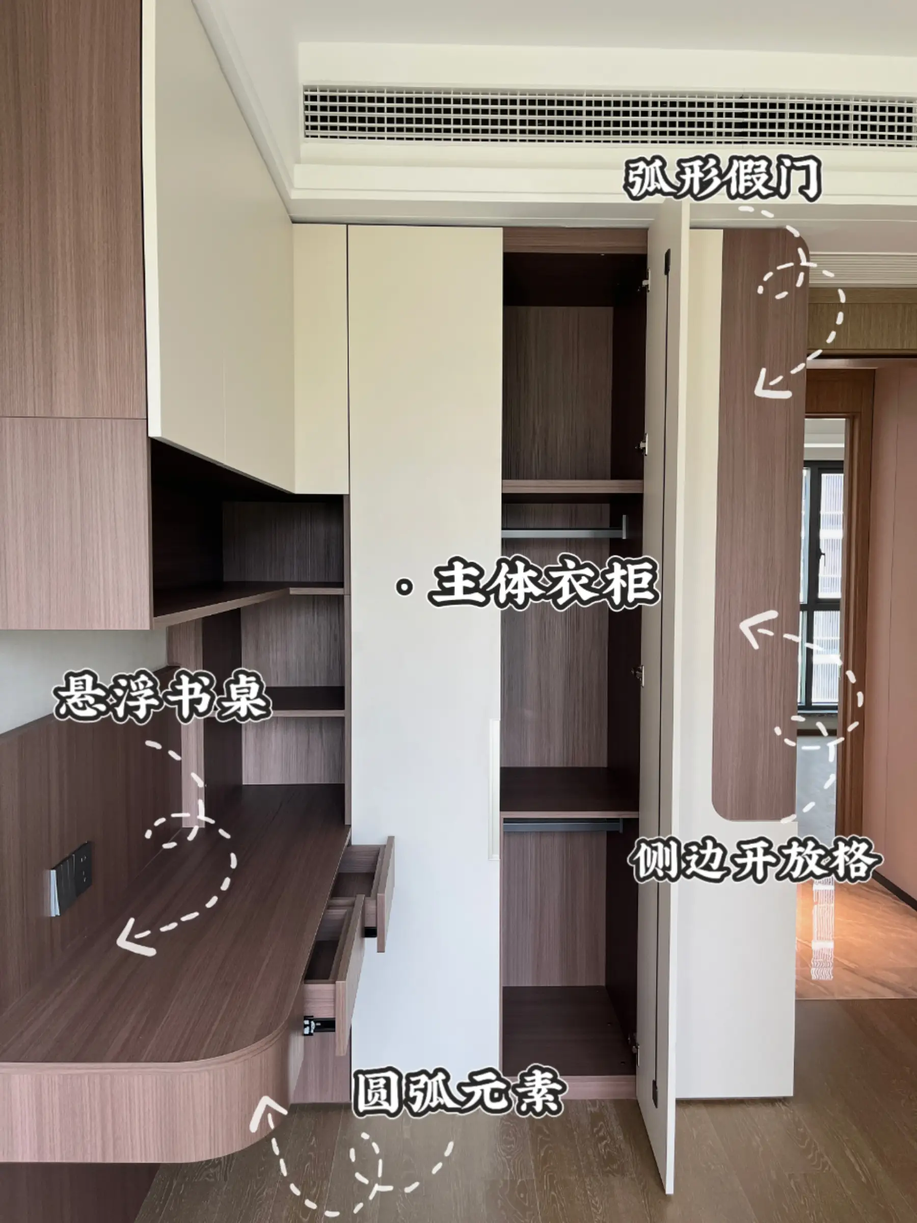 装修省💰衣柜➕书桌2合1，一体收纳翻倍图片_1